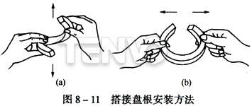 搭接盘根安装方法