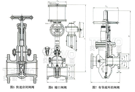缩口闸阀结构分类图